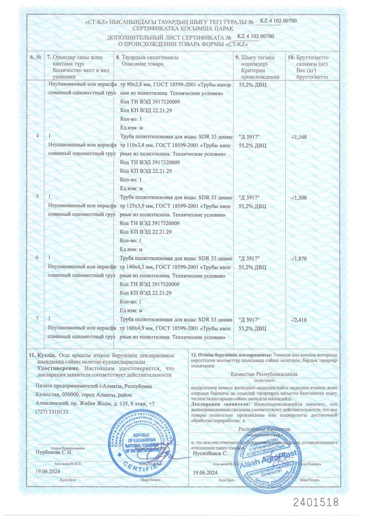 Сертификат 1-25_compressed_page-0002