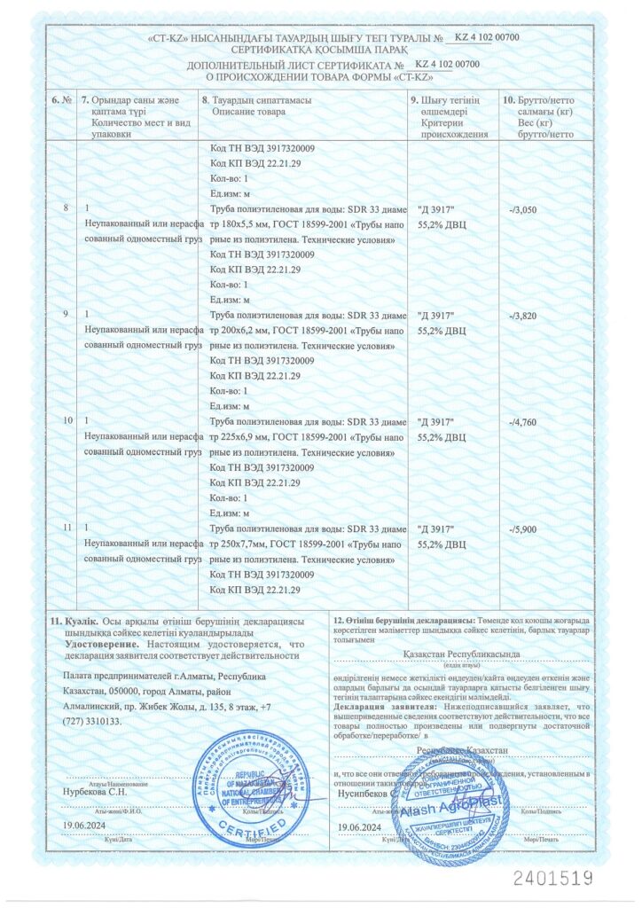 Сертификат 1-25_compressed_page-0003