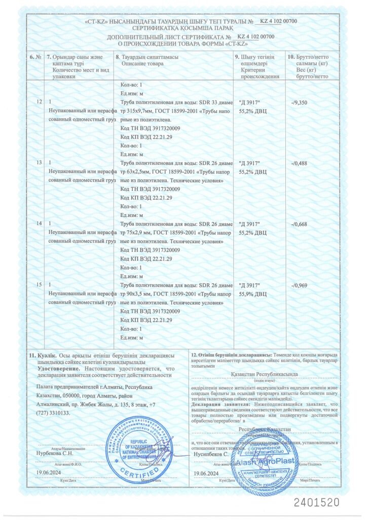 Сертификат 1-25_compressed_page-0004