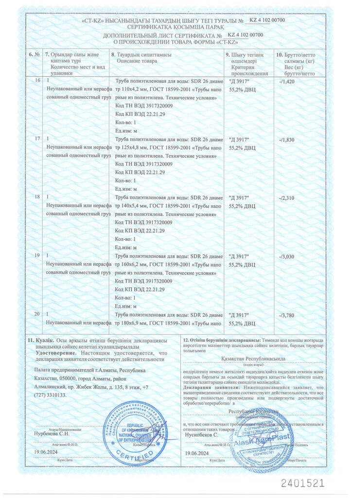 Сертификат 1-25_compressed_page-0005
