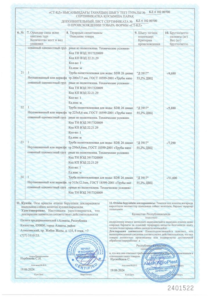 Сертификат 1-25_compressed_page-0006