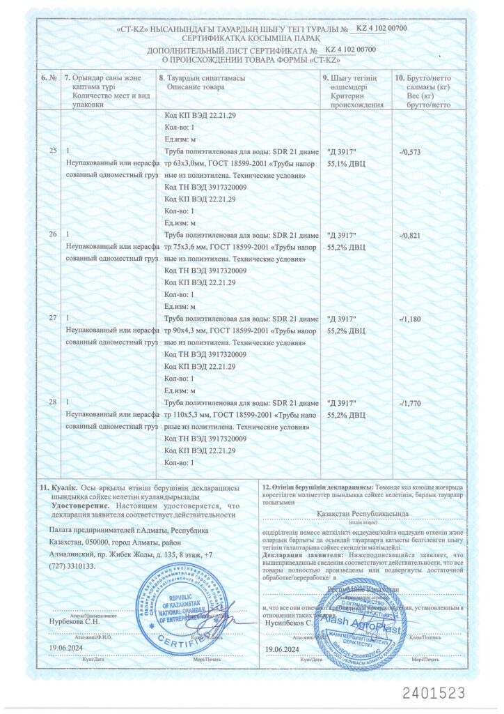 Сертификат 1-25_compressed_page-0007