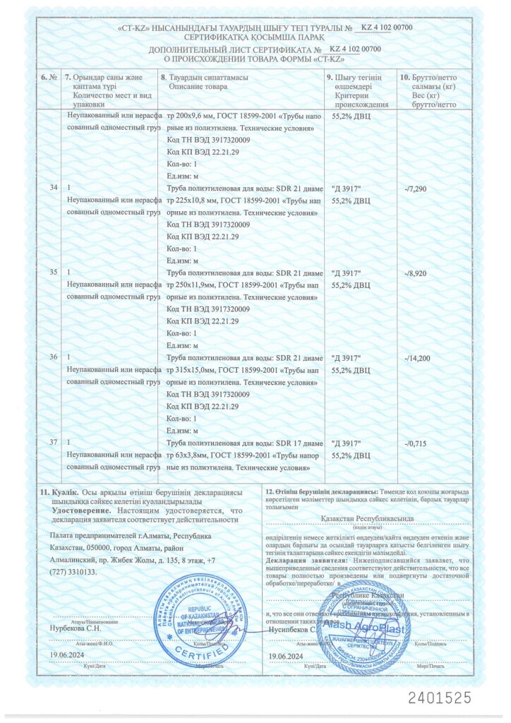 Сертификат 1-25_compressed_page-0009